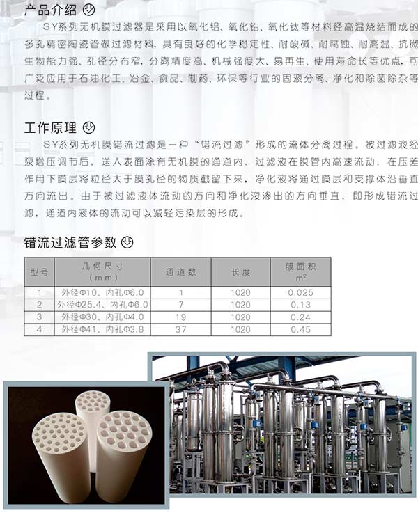 無機陶瓷膜2.jpg